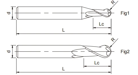 极超微粒圆头立铣刀2FLUTES-标兵传动网